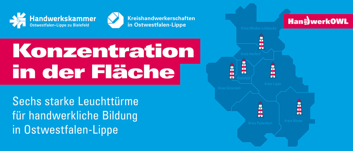 Zukunftsvision HandwerkOWL